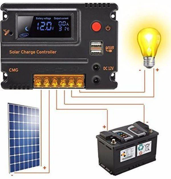 Best Mppt Charger Controller safety Best Mppt Charger Controller safety